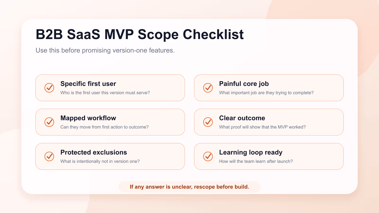 B2B SaaS MVP scope checklist for validating the first target user, workflow, outcome, exclusions, and learning loop