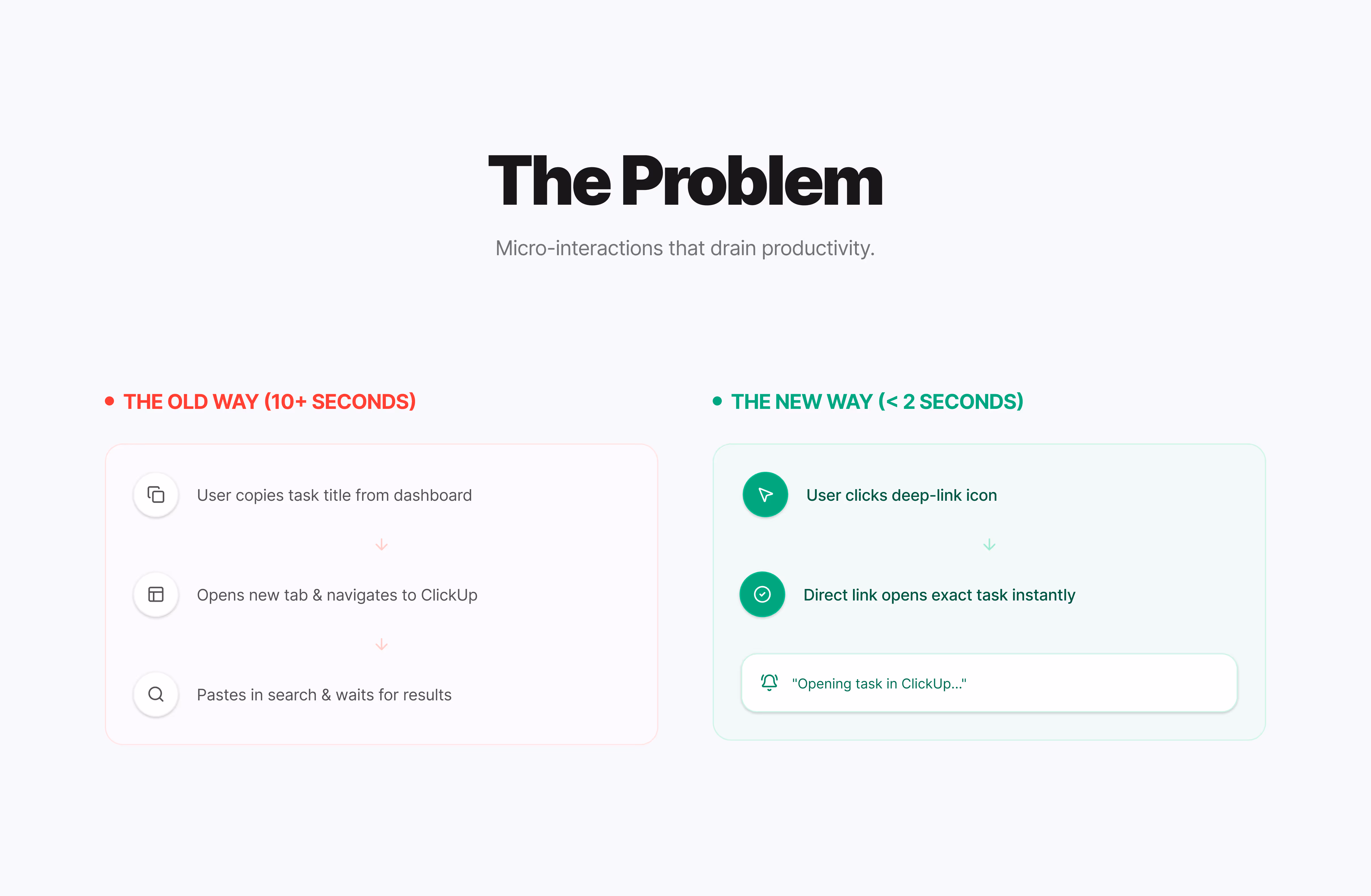 A UI showing tasks synced from ClickUp and Asana but lacking a direct way to navigate back to the source task