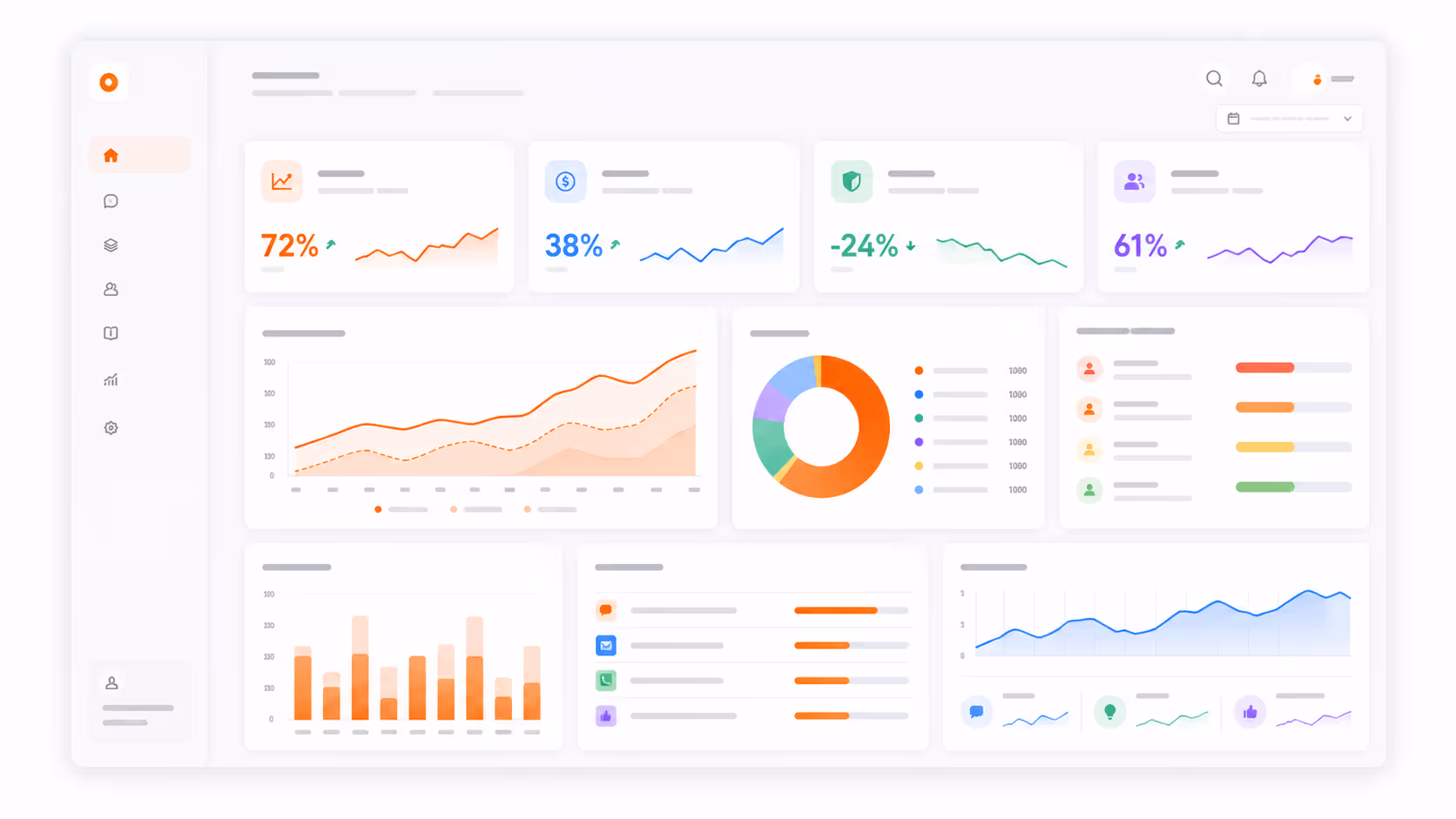 Customer support ROI metrics dashboard showing retention, expansion revenue, deflection rate, churn risk, and feedback volume